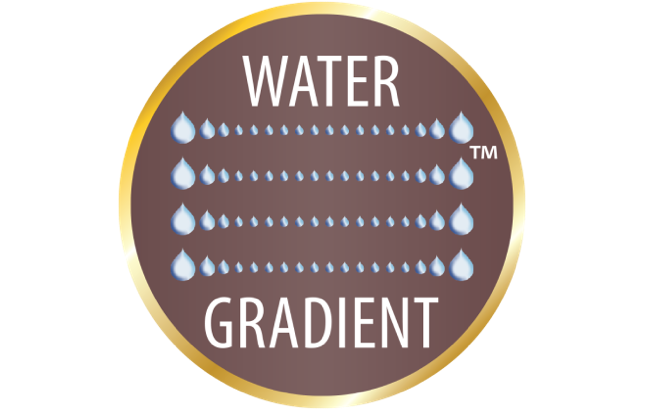 Water gradient circle