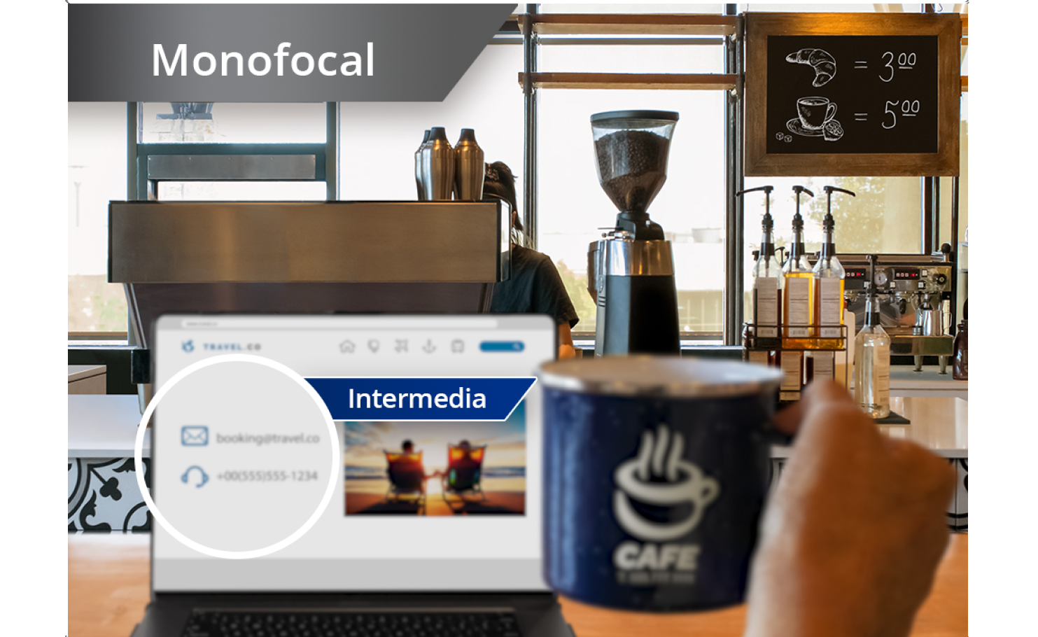 Imagen ligeramente desenfocada de cafetería con vista de la zona con cafeteras y otros ingredientes. Hay un ordenador portátil abierto sobre la barra y la mano de una persona que sujeta una taza de café a la derecha de la pantalla del portátil. Aparece un texto blanco en la esquina superior izquierda de esta imagen que dice: “Monofocal”.