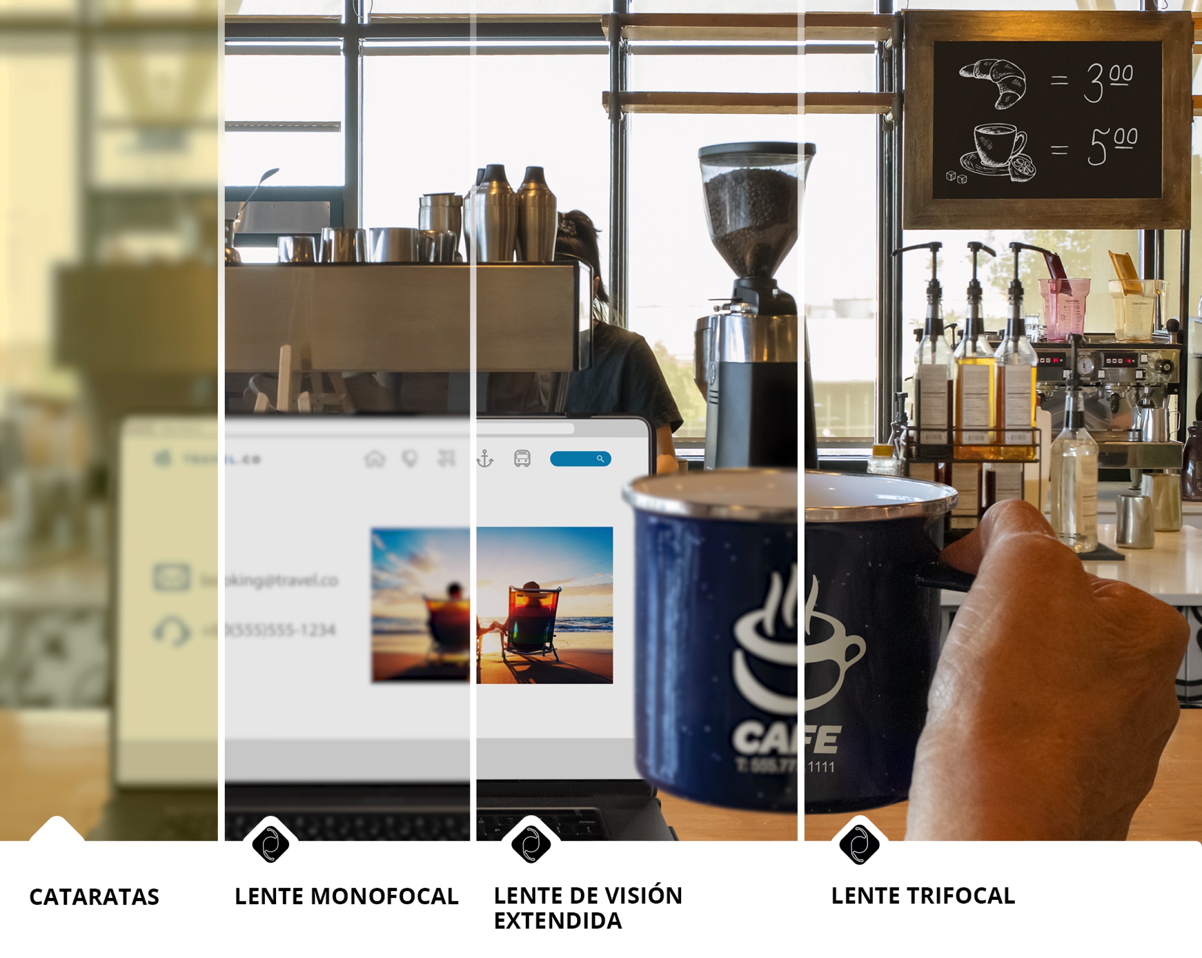 Cafetería con vista de la zona con cafeteras y otros ingredientes. Hay un ordenador portátil abierto sobre la barra y la mano de una persona que sujeta una taza de café a la derecha de la pantalla del portátil. La imagen está dividida en 4 secciones para mostrar la diferencia entre la calidad de visión de una persona con cataratas respecto a la visión con lentes monofocales, lentes de visión extendida o lentes trifocales. La sección izquierda de la imagen está borrosa y es amarillena para ilustrar la visión más apagada asociada con las cataratas. Las 3 secciones restantes son significativamente más claras para mostrar los beneficios visuales de usar una opción de LIO para tratar las cataratas.