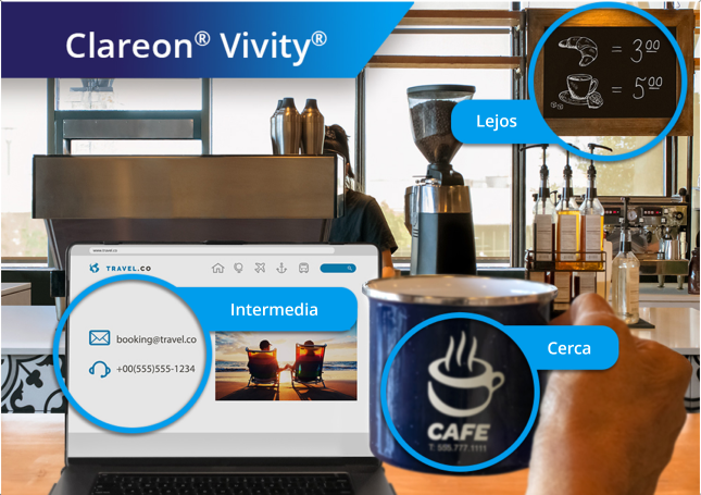 The image on the right displays this point of view from someone with a Clareon Vivity IOL. There are three blue circles with text. Each circle highlights the vision of someone with the Clareon Vivity IOL at near, intermediate and far distance, with all focal points in clear focus.