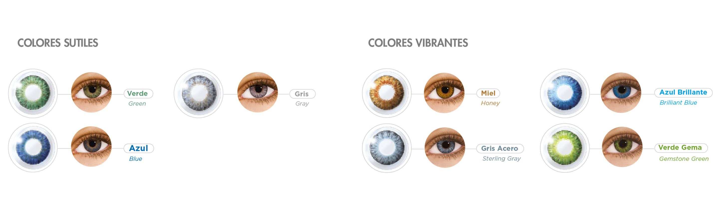 Lentes de contacto best sale alcon air optix