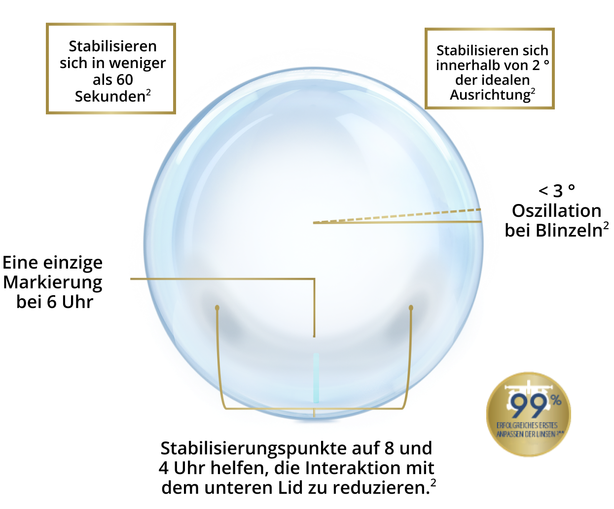 PRECISION BALANCE 8|4