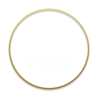 Text and 47 % in a white and yellow circle