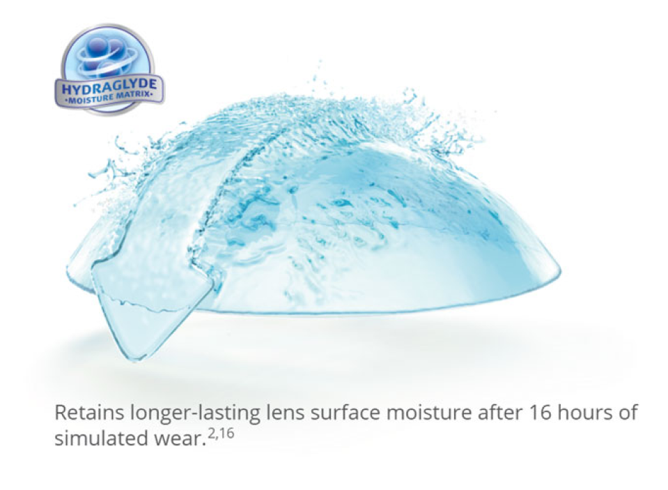 Retains longer-lasting lens surface moisture after 16 hours of simulated wear