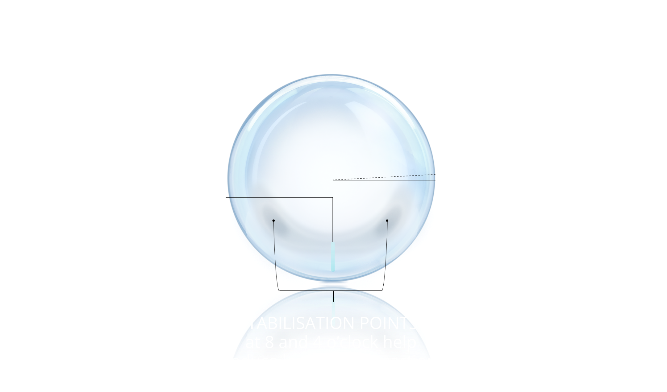 PRECISION BALANCE graphic