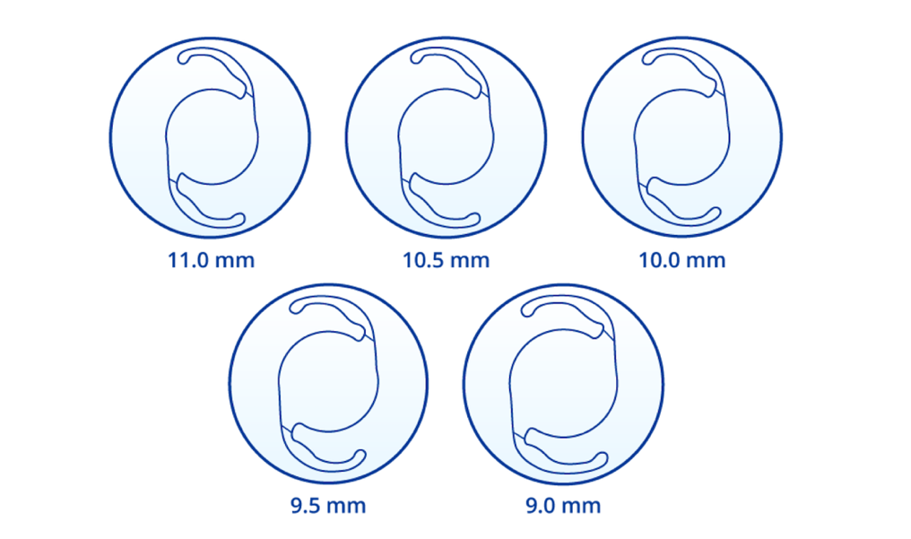 Five illustrations of the Clareon IOL of different capsule size: 11, 10.5, 10, 9.5 and 9 mm.