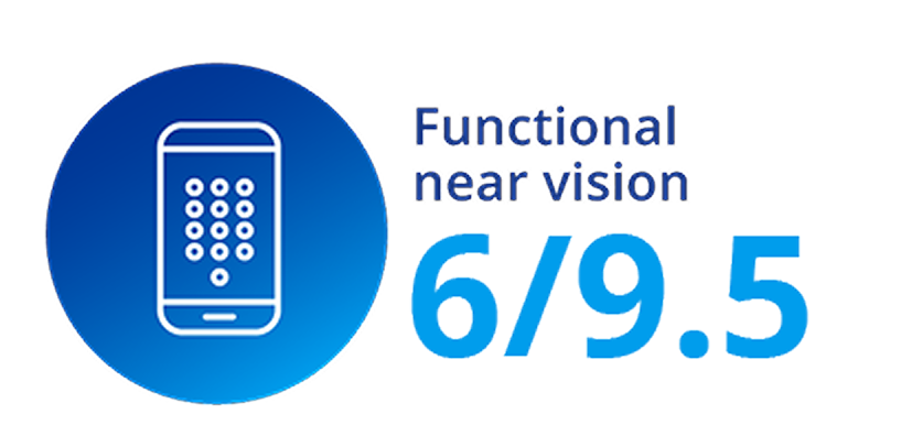 Icon of a smartphone with text 'Functional near vision 6/9.5’