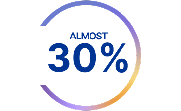 Graphic with text: More than 30 percent