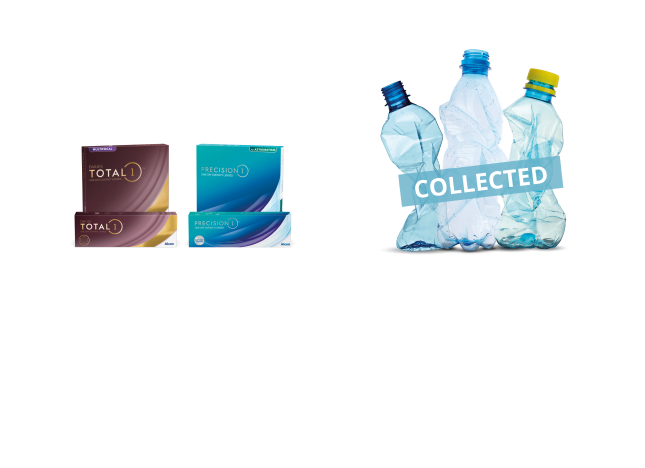 graphic showing the balance between products and plastic bottles