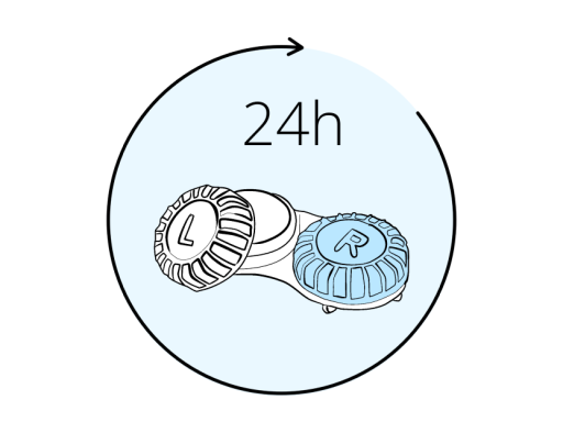 Contact lens case in circle with arrow and text 24 hours