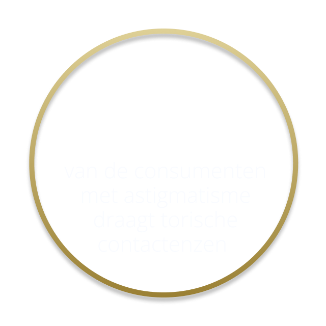 10% icon and text
