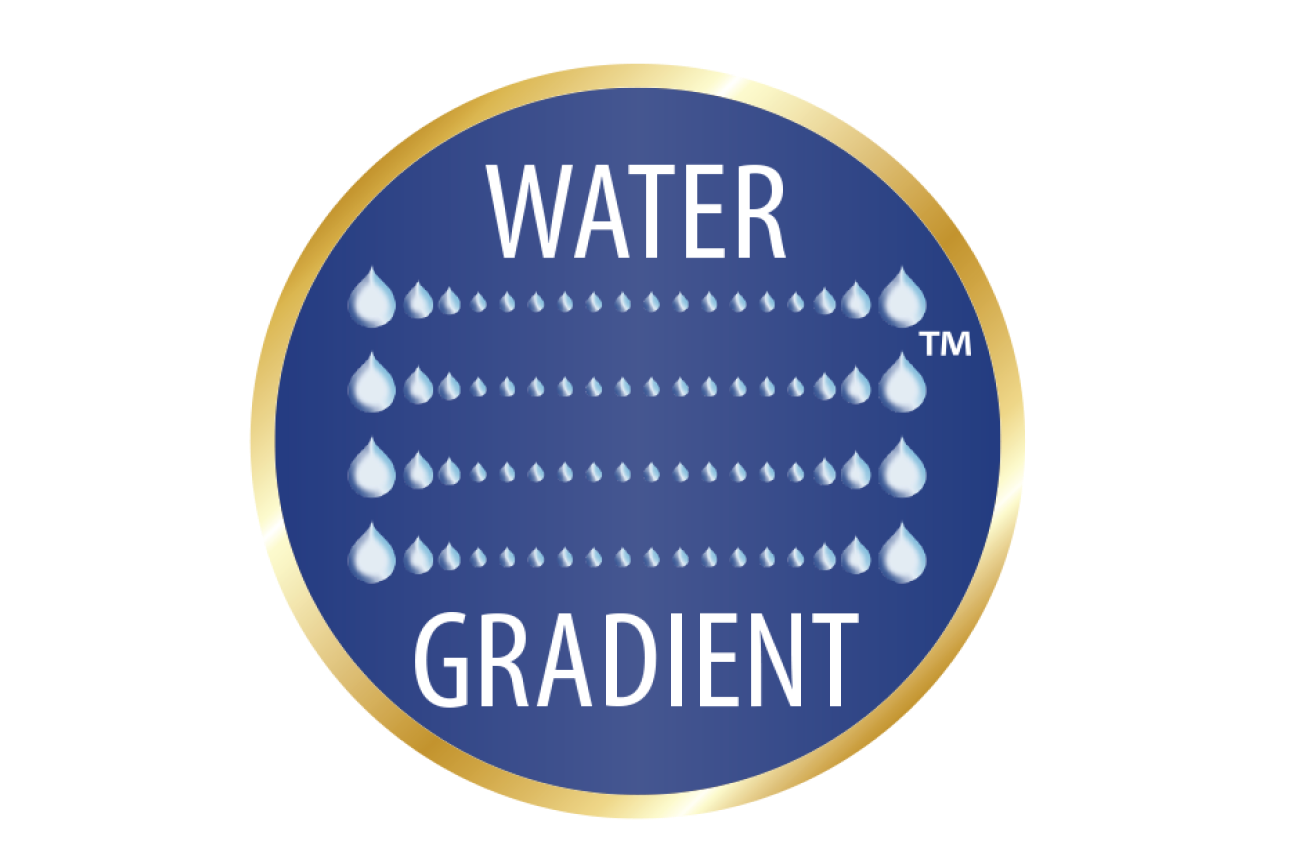Water gradient TOTAL 30 for astigmatism
