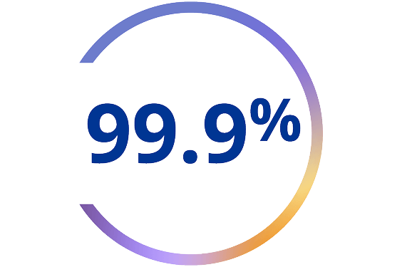 Graphique circulaire indiquant « 99,9 % »