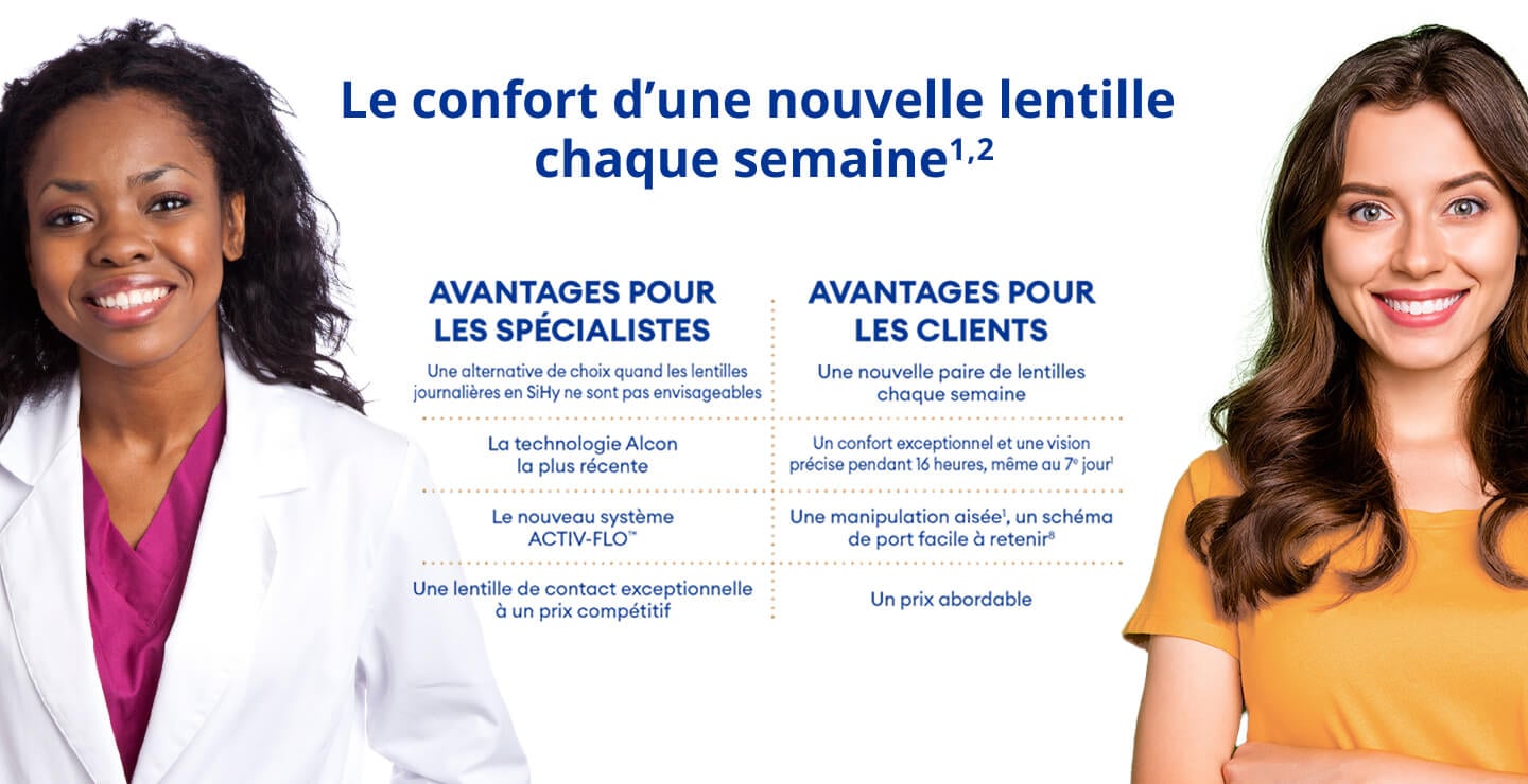Bannière montrant deux femmes et un résumé des avantages des lentilles hebdomadaires PRECISION7®, incluant le système ACTIV-FLO™, un confort durable jusqu’à 16 heures et une nouvelle paire de lentilles fraîches chaque semaine.