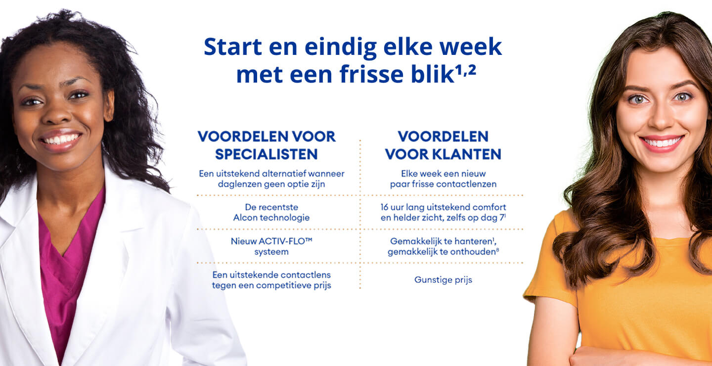 Banner met twee vrouwen naast een overzicht van voordelen van PRECISION7® weeklenzen, waaronder het ACTIV-FLO™ systeem, langdurig comfort tot 16 uur en een nieuw paar frisse contactlenzen elke week.