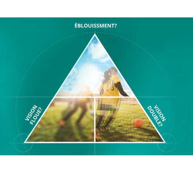 Astigmatism symtoms graphic