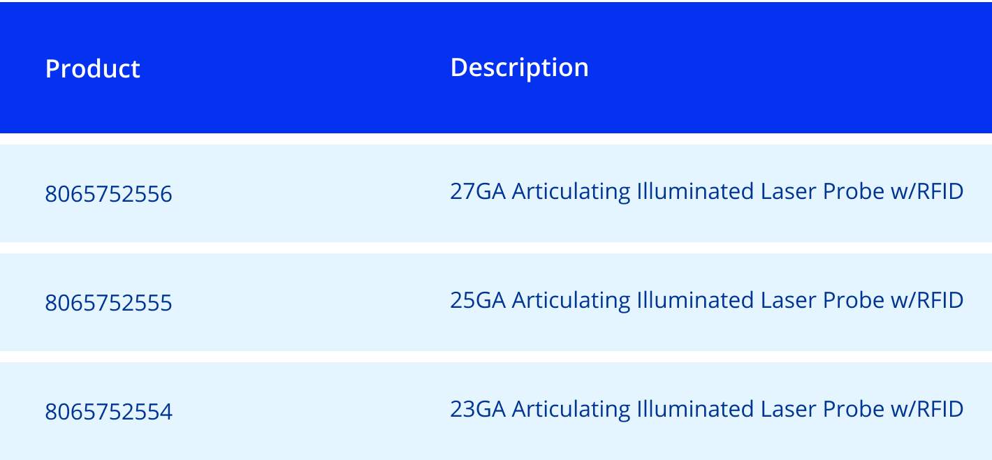 Product and description of the 27GA, 25GA and 23GA VEKTOR™ Articulating Illuminated Laser Probe from Alcon
