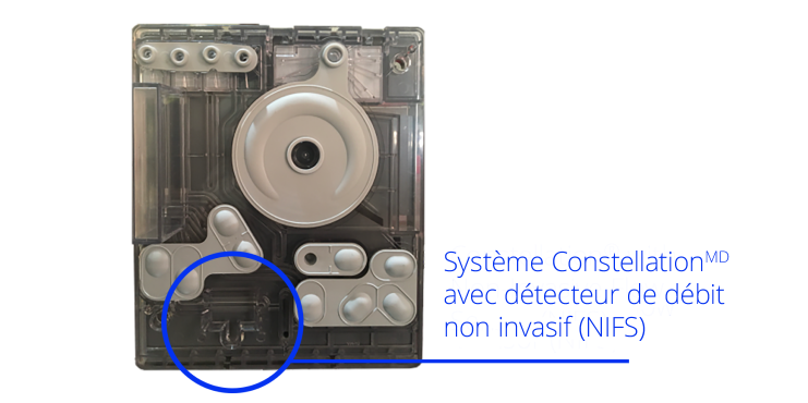 A close-up image of the Non-Invasive Flow Sensor.