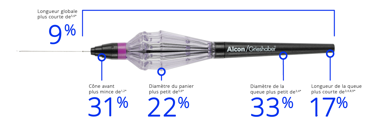 FINESSE REFLEX placed horizontally