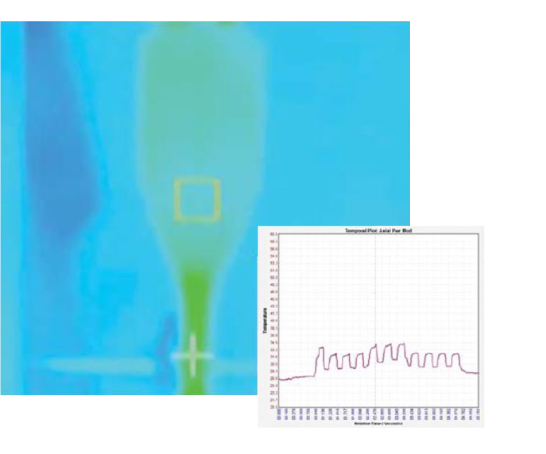 Temperature recording of an OZil Torsional IR. The prominent colour is light green, indicating low temperature. Its corresponding temporal plot graph sits in front of the image to the right. 