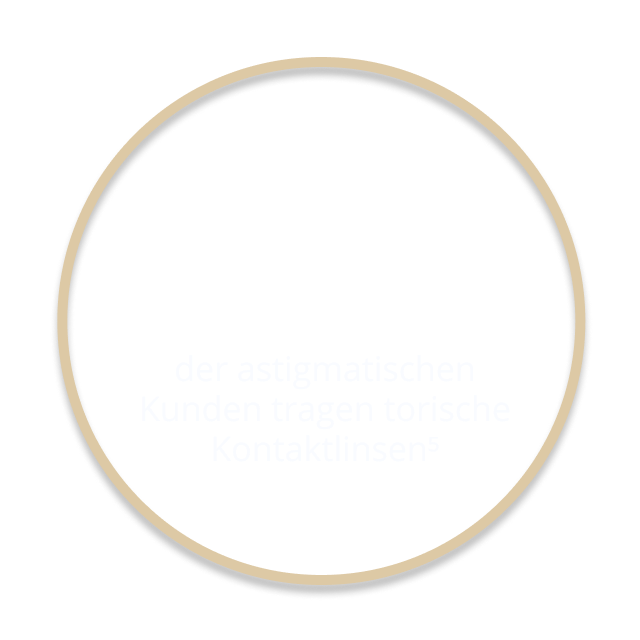 10 percent and text icon