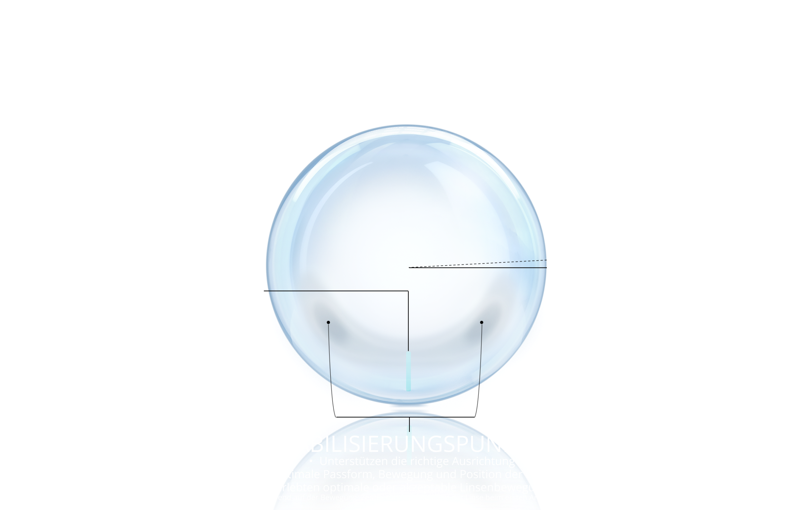 PRECISION BALANCE graphic