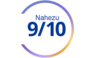 Kreisförmige Grafik mit Farbverlauf und der Aufschrift „Nahezu 9/10“