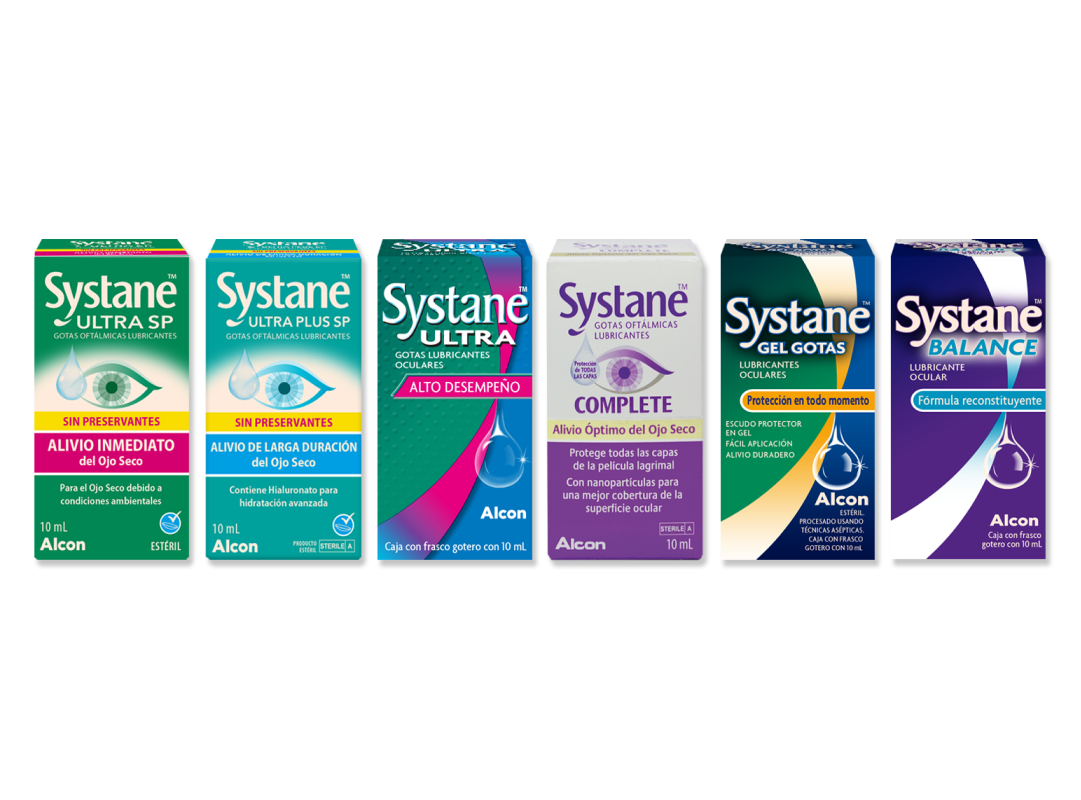 Systane Family Products