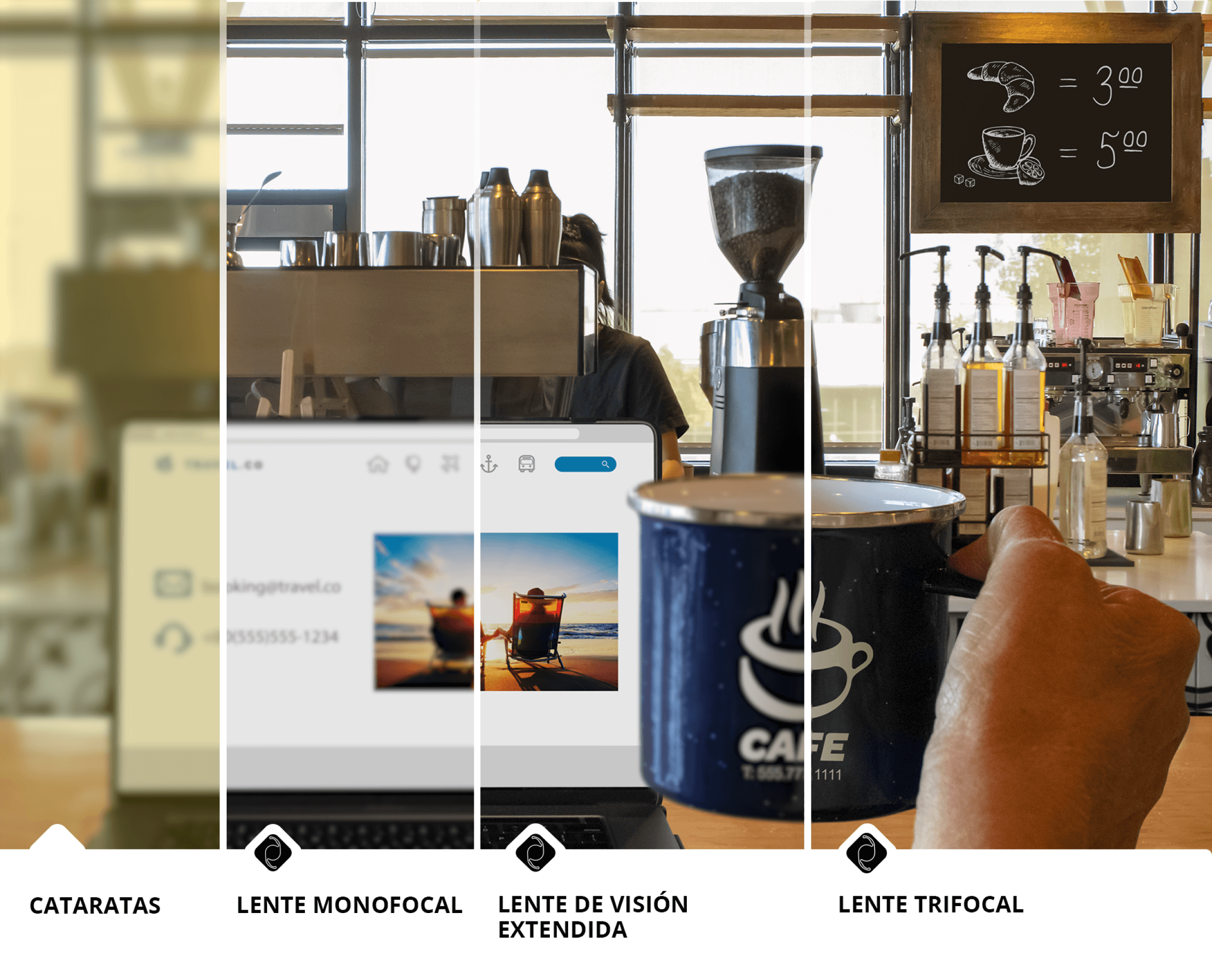 Cafetería con vista de la zona con cafeteras y otros ingredientes. Hay un ordenador portátil abierto sobre la barra y la mano de una persona que sujeta una taza de café a la derecha de la pantalla del portátil. La imagen está dividida en 4 secciones para mostrar la diferencia entre la calidad de visión de una persona con cataratas respecto a la visión con lentes monofocales, lentes de visión extendida o lentes trifocales. La sección izquierda de la imagen está borrosa y es amarillena para ilustrar la visión más apagada asociada con las cataratas. Las 3 secciones restantes son significativamente más claras para mostrar los beneficios visuales de usar una opción de LIO para tratar las cataratas. 