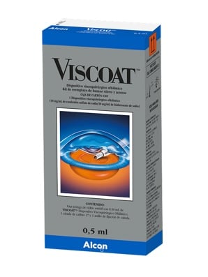 Caja de producto OVD DuoVisc de Alcon. Este producto contiene 0,50 ml de Viscoat y 0,55 ml de ProVisc.