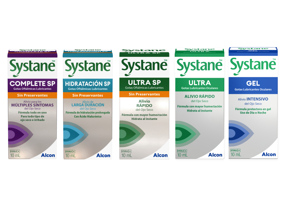 Systane Family Products