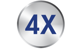 4x icon