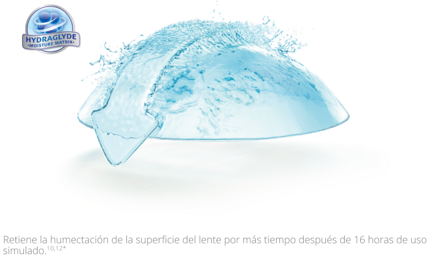 Retains longer-lasting lens surface moisture after 16 hours of simulated wear