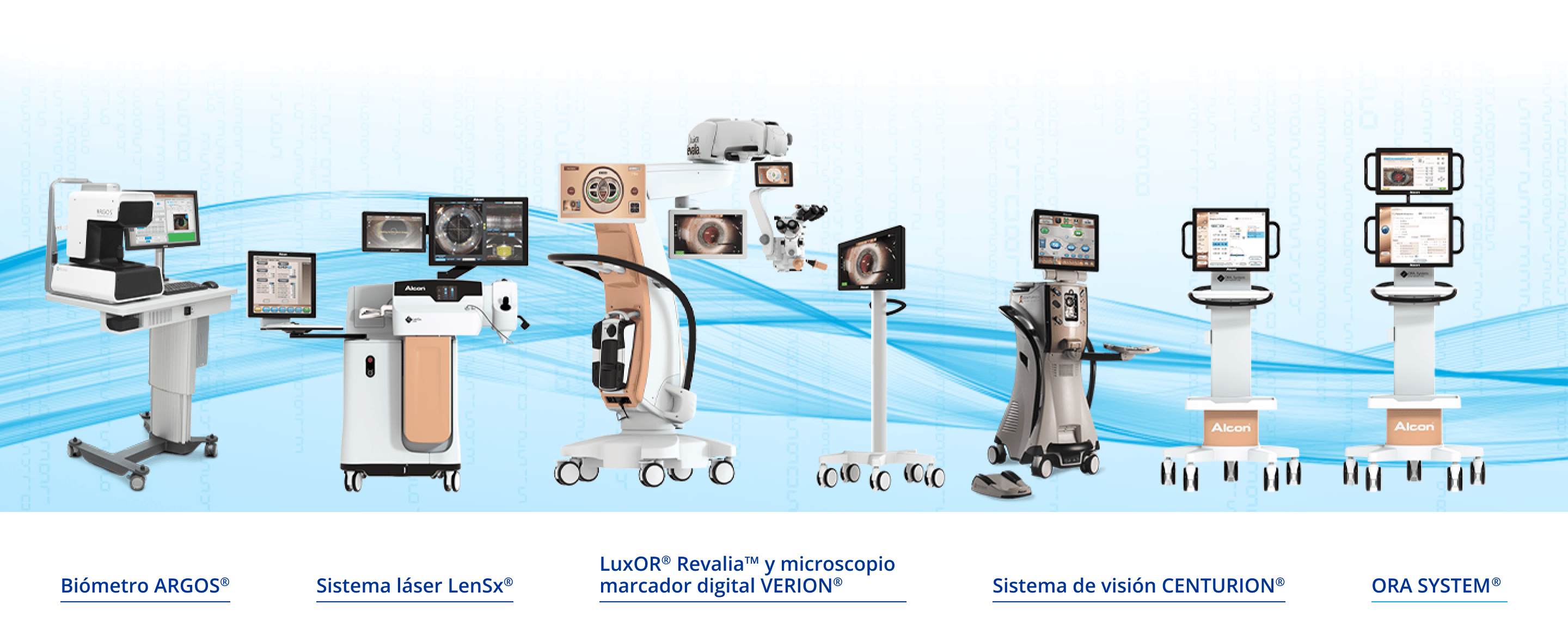 Imagen que muestra diferentes dispositivos de Alcon. Biómetro ARGOS, sistema láser LenSx, microscopio oftálmico LuxOR Revalia, marcador digital Verion, sistema de visión Centurion, aberrómetro intraoperatorio ORA SYSTEM.  