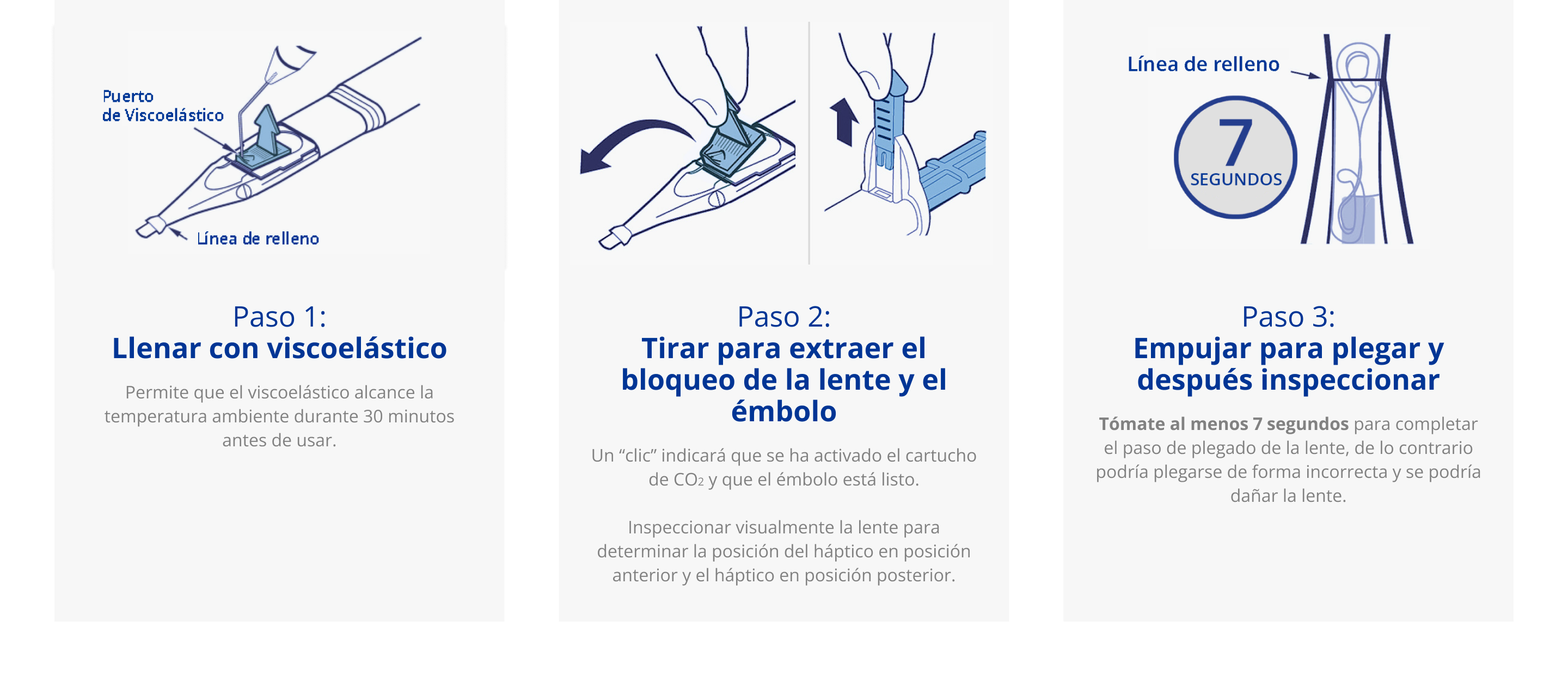 Ilustración del primer paso de la preparación de implante con UltraSert. Una flecha azul apunta hacia el puerto viscoelástico a través del cual se está llenando UltraSert con viscoelástico. Una segunda flecha negra apunta hacia la punta del dispositivo con texto que dice “Llenar hasta la línea.” Dos ilustraciones del segundo paso de la preparación del implante con el dispositivo UltraSert. La imagen de la izquierda tiene una mano tirando del tope de la lente en un dispositivo UltraSert. La imagen de la derecha tiene una mano sacando el émbolo de un dispositivo UltraSert. Ilustración del tercer paso de la preparación del implante con dispositivo UltraSert. Empujar para plegar, después inspeccionar. Una flecha azul apunta hacia el dispositivo con un texto que dice “Llenar hasta la línea”. A la izquierda del sistema inyector precargado UltraSert hay un círculo grande azul con texto que dice “7 segundos” para destacar que son necesarios por lo menos 7 segundos para completar este paso de plegado de la lente.