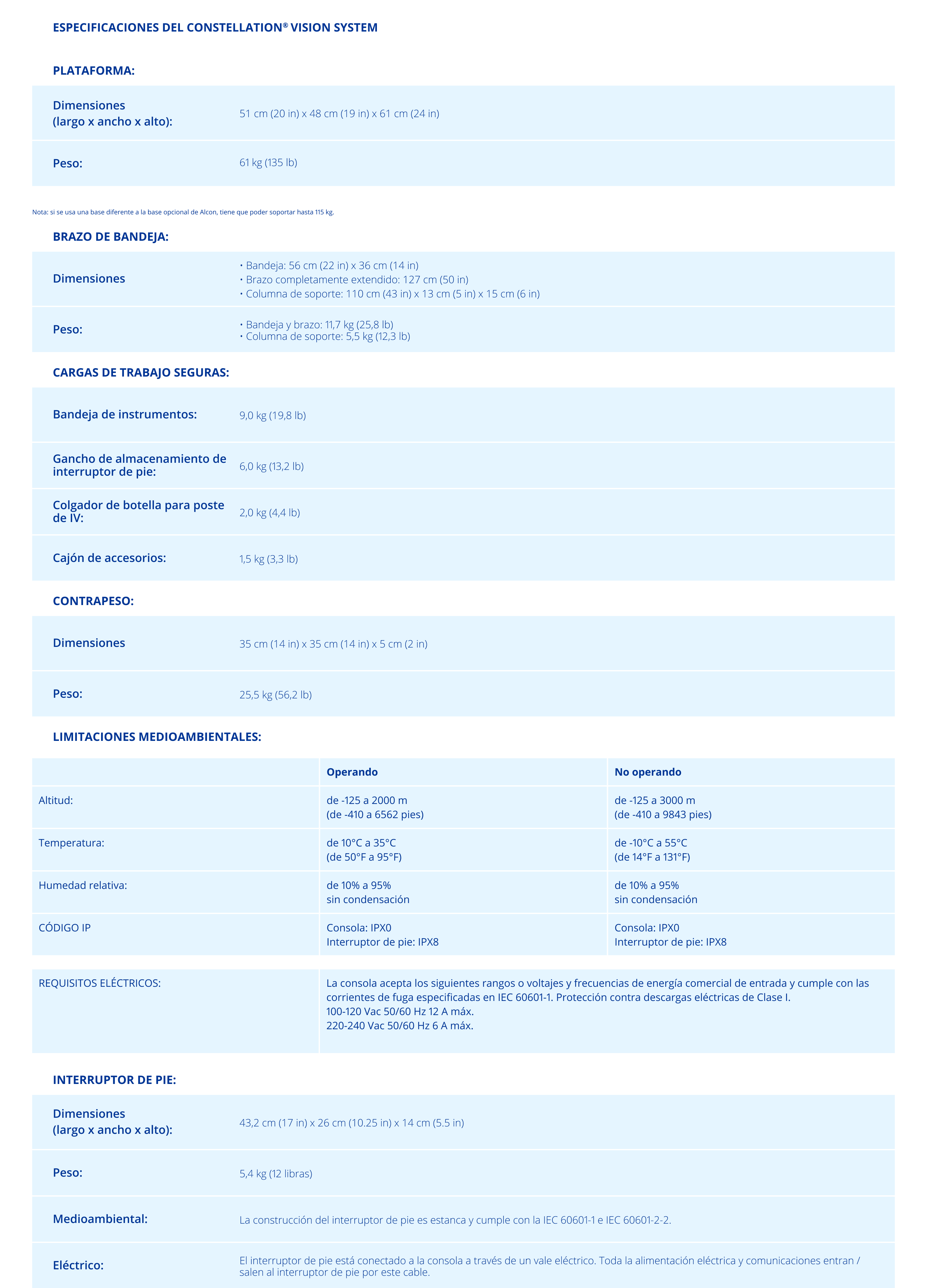 Table of specifications for CONSTELLATION Vision System