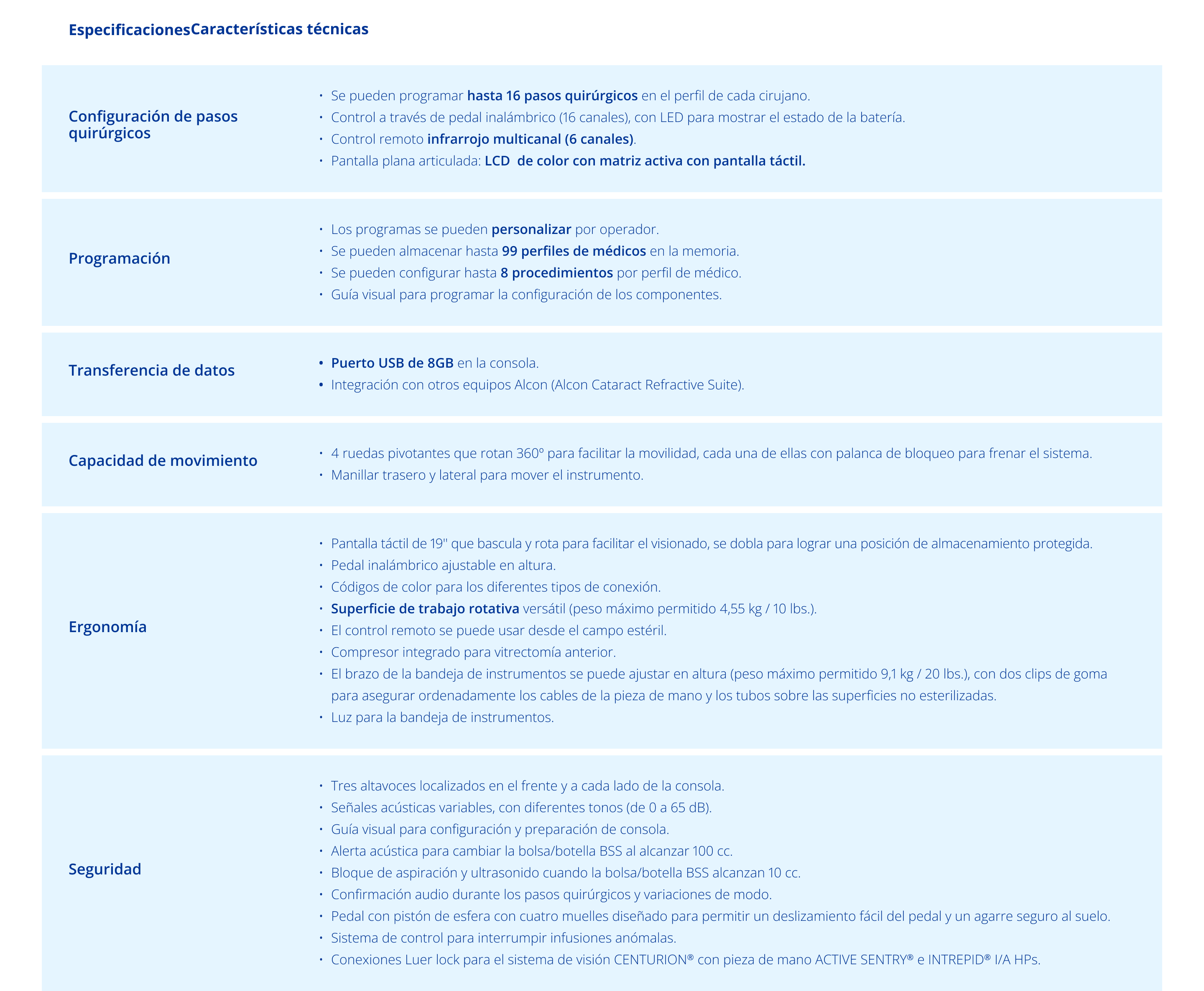 Table of specifications for Centurion Vision System