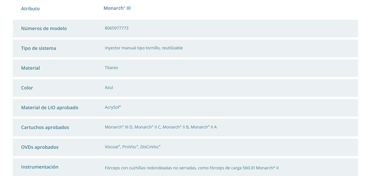 Table of specifications for Monarch III