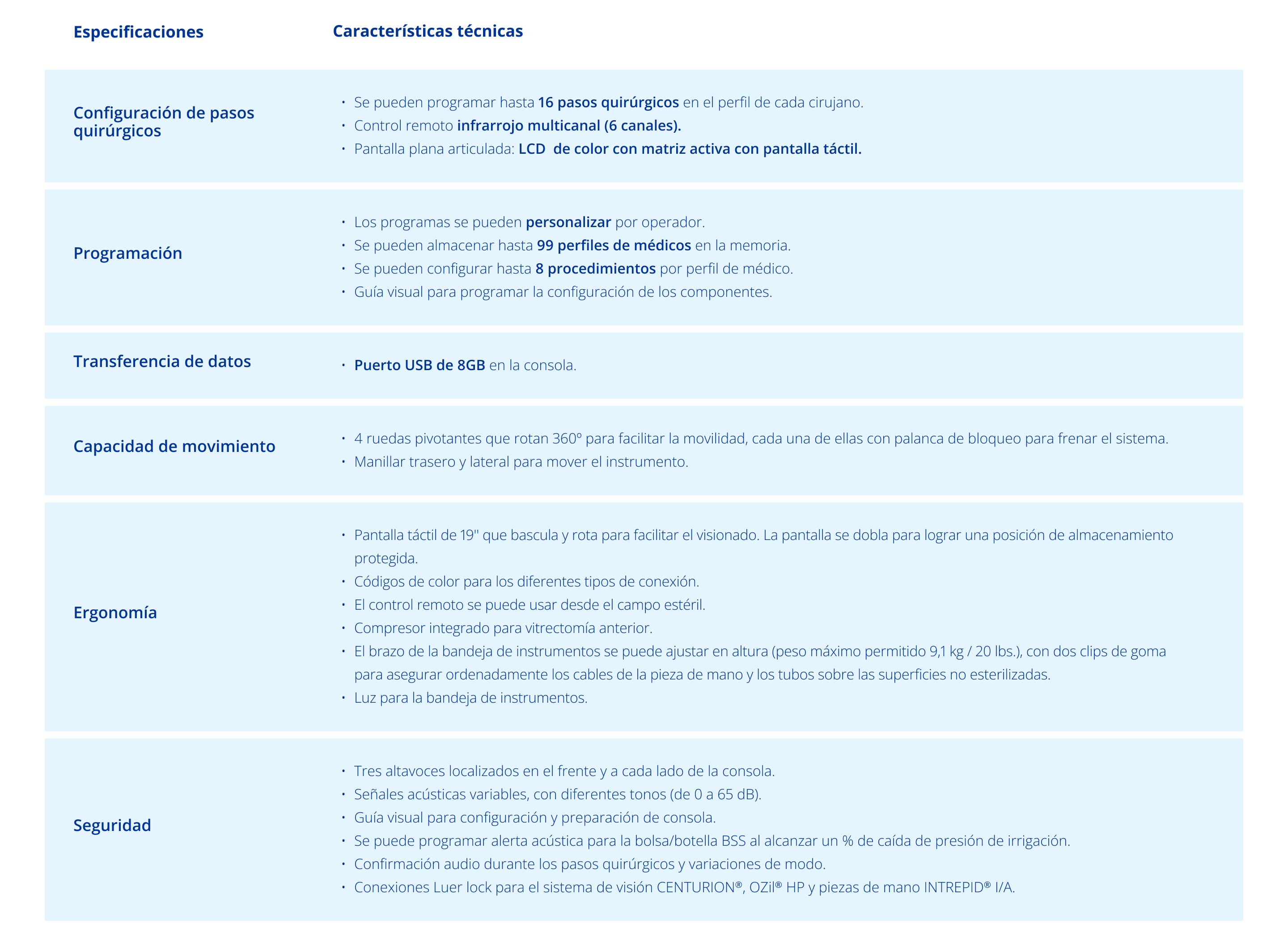 table technical specifications
