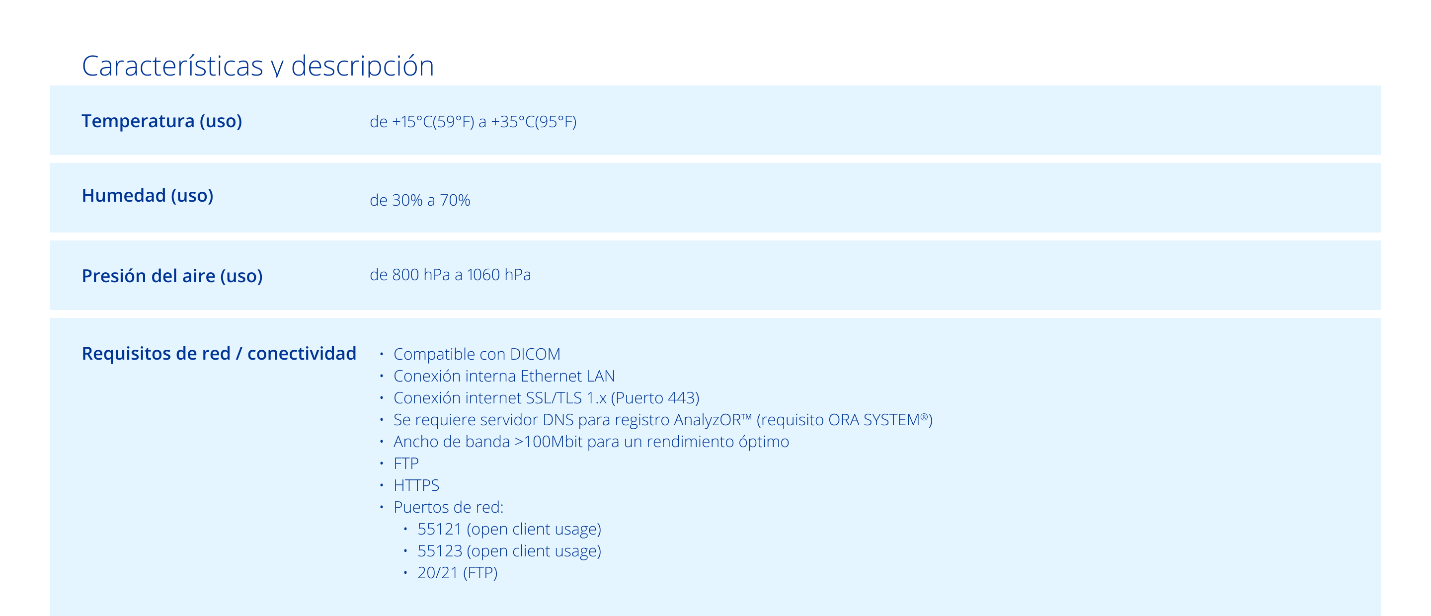 Technical Specifications table