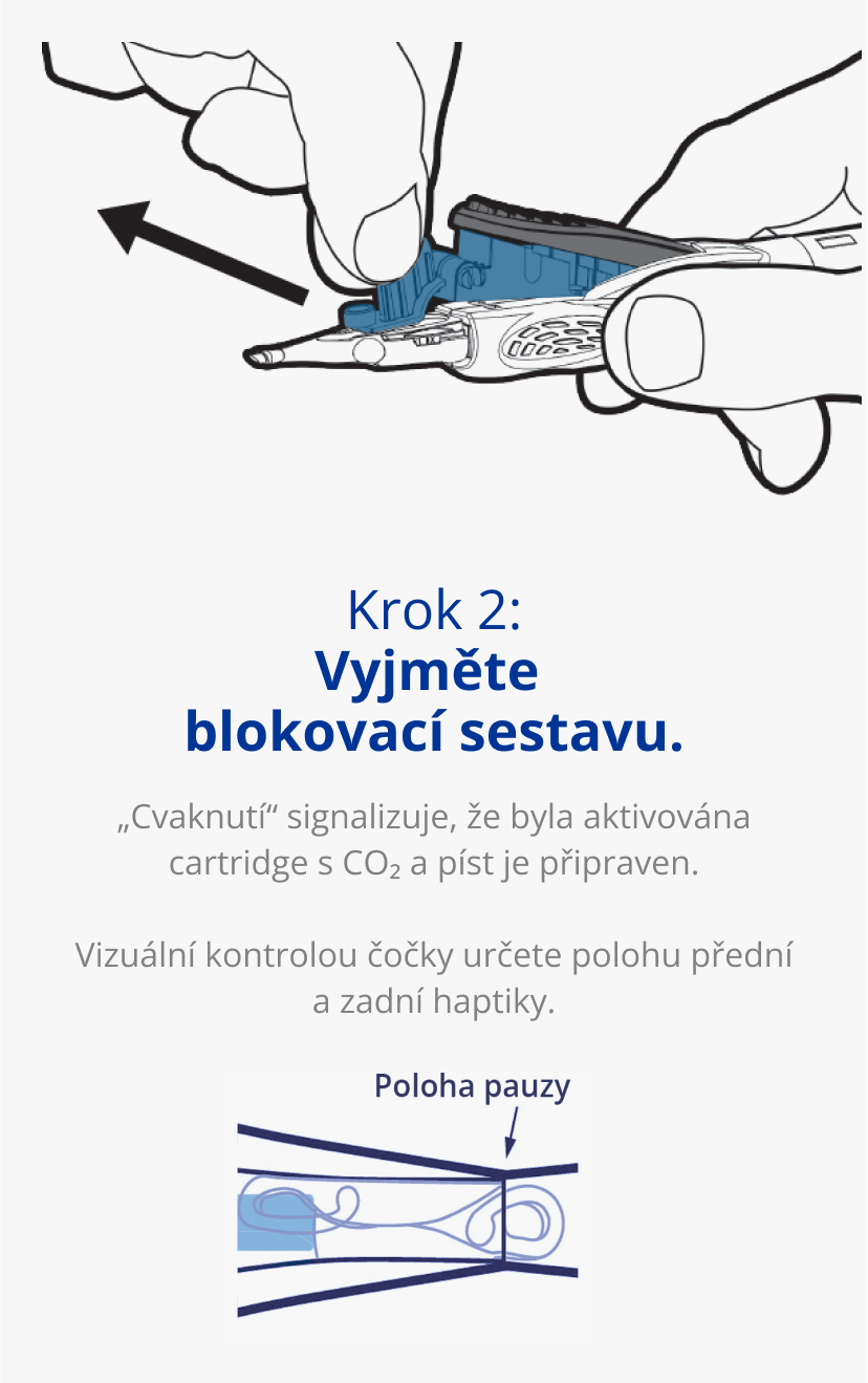 Nákres ruky, která drží injektor AutonoMe. Černá šipka mířící od cartridge injektoru naznačuje tah. Nákres části pístu /cartridge injektoru AutonoMe. Tmavomodrá šipka s textem Poloha pauzy ukazuje na složenou NOČ v cartridgi AutonoMe.