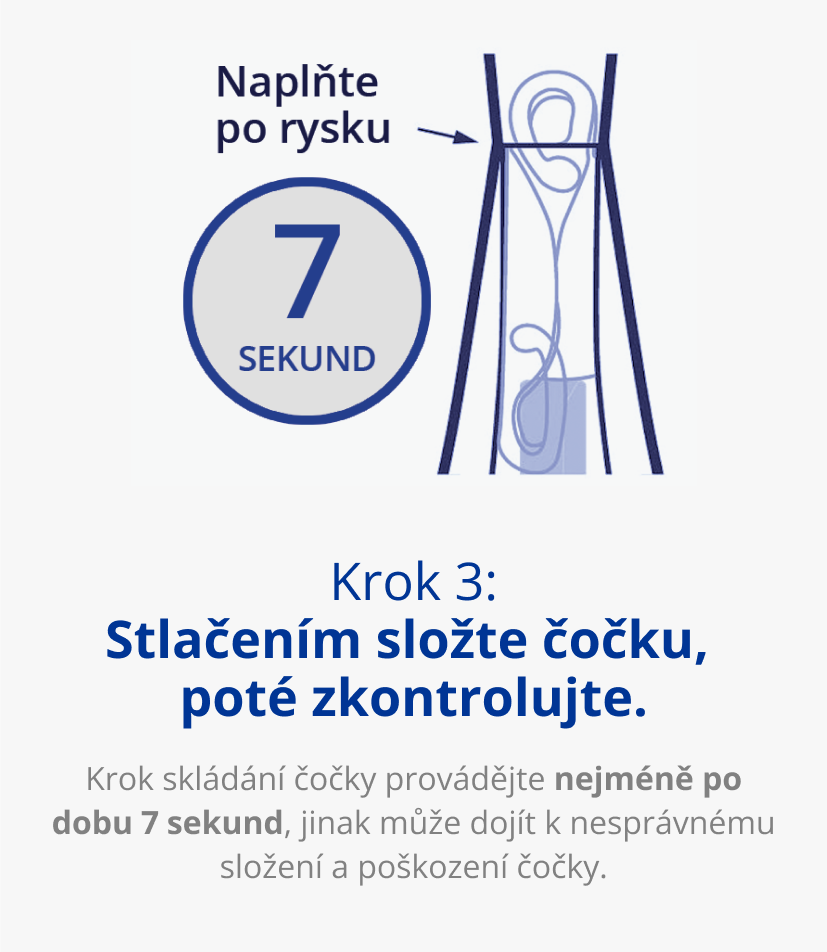 Nákres třetího kroku přípravy implantace injektorem UltraSert. Stlačením čočku složte, poté zkontrolujte. Modrá šipka mířící na zařízení je doplněna textem „Naplňte po rysku“. Vlevo od předplněného injektoru UltraSert se nachází velký modrý kruh s textem „7 sekund“, který upozorňuje na to, že provedení tohoto kroku skládání čočky má trvat nejméně 7 sekund.