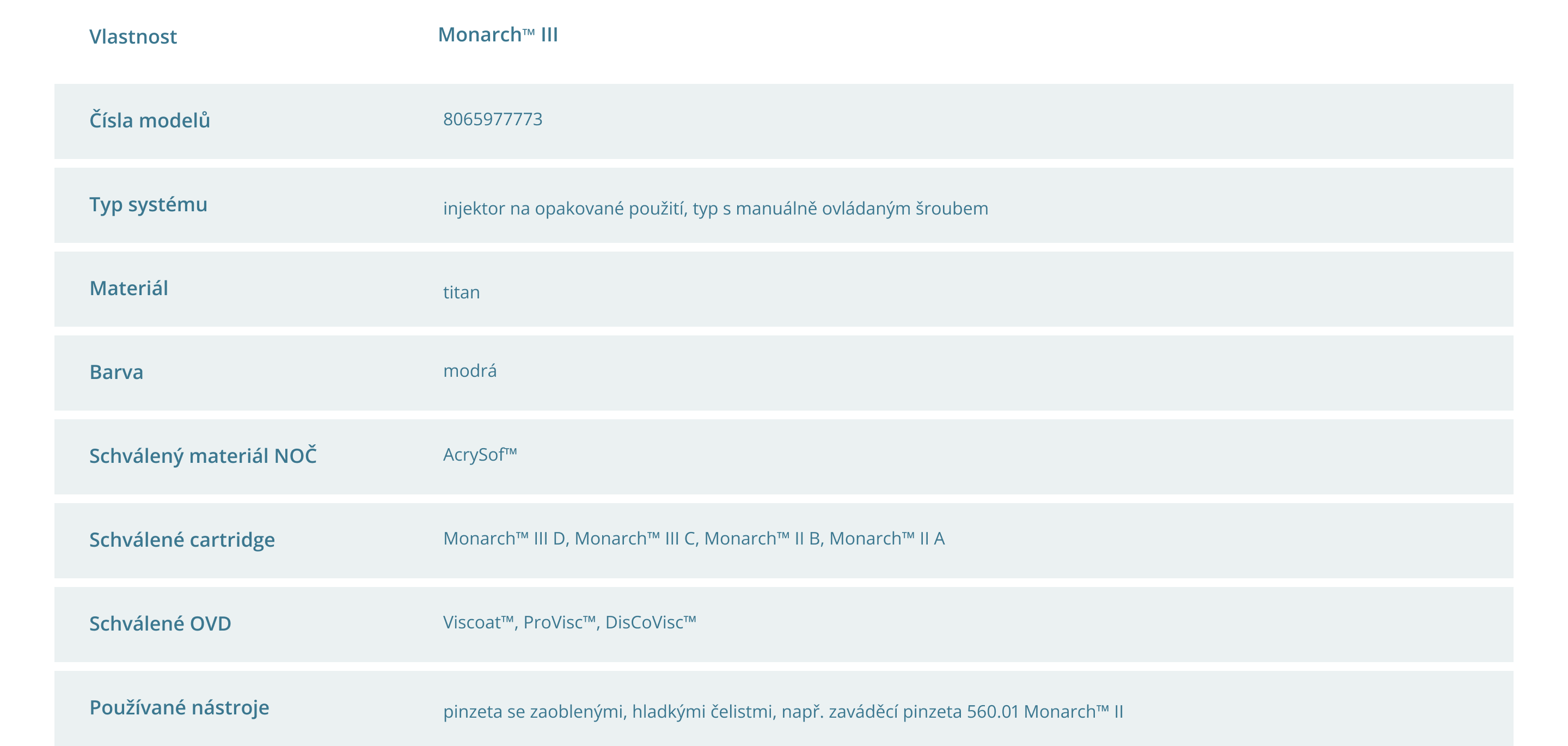 Table of specifications for Monarch III