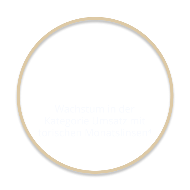 7,2% and text icon