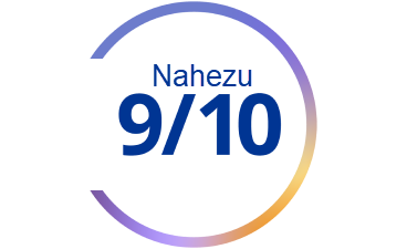 Kreisförmige Grafik mit Farbverlauf und der Aufschrift „Nahezu 9/10“