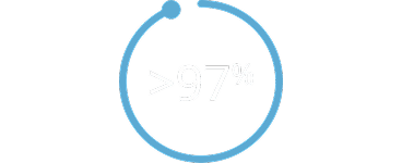 Symbol mit „>97 %“ in einem Kreis, das einen Anteil von mehr als 97 Prozent darstellt.