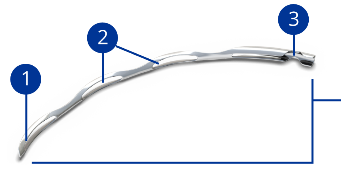 Ein Bild des Hydrus Microstent Implantats auf hellblauem Hintergrund. In dem Bild sind verschiedene Abschnitte des Implantats mit den Ziffern eins bis drei gekennzeichnet.