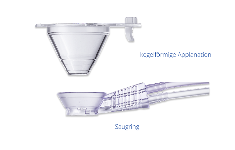Ein durchsichtiger, kegelförmiger Applikator mit einem seitlichen Griff, der mit „Cone-shaped applanation“ beschriftet ist. Nahaufnahme eines transparenten Saugrings mit angeschlossenem Schlauch, unten mit „Suction ring“ beschriftet.