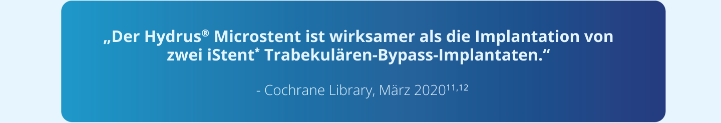 Grafik mit Zitat: „Der Hydrus® Microstent ist wirksamer als die Implantation von zwei iStent* Trabekulären-Bypass-Implantaten.“ – Cochrane Library, März 2020.