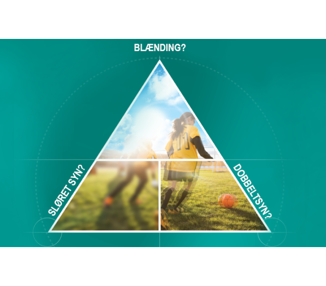 Astigmatism symtoms graphic